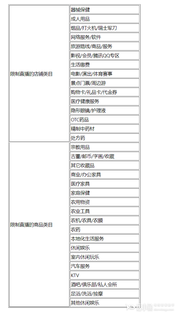 多多直播怎么安排時間和選品